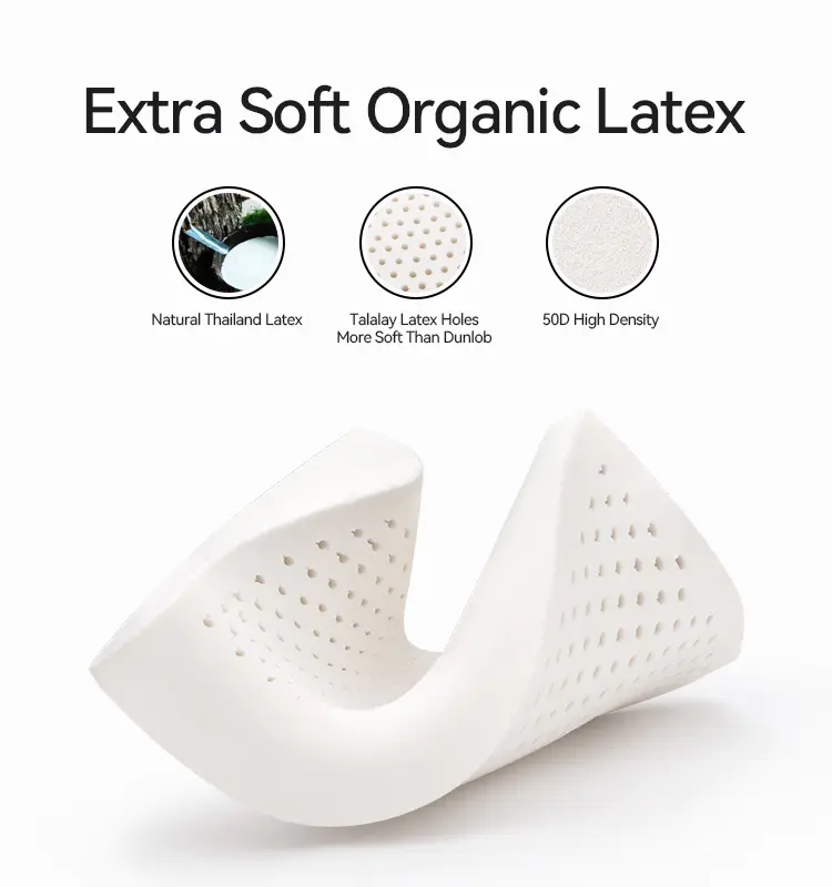 Medium Soft Latex Ergonomic Pillow